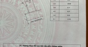 BÁN LÔ ĐẤT NGANG 8M MẶT TIỀN TRƯƠNG QUANG TRỌNG TP QUẢNG NGÃI