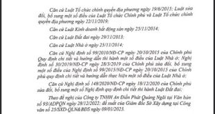 Dự án An Điền Phát được phép chuyển nhượng quyền sử dụng đất, cơ hội đầu tư ngay lúc này!!