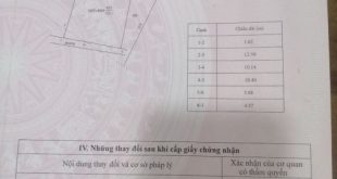 BÁN ĐẤT MẶT TIỀN QL1A NGOÀI NGÃ 3 SƠN TỊNH CŨ, TRONG CÂY XĂNG, VỊ TRÍ ĐANG KINH DOANH TỐT