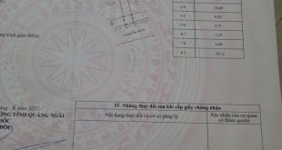 BÁN NHÀ MẶT TIỀN ĐƯỜNG TRẦN VĂN TRÀ KINH DOANH BUÔN BÁN TỐT NGAY TRUNG TÂM