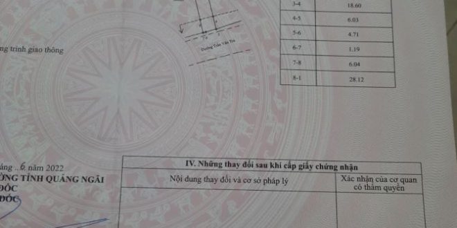 BÁN NHÀ MẶT TIỀN ĐƯỜNG TRẦN VĂN TRÀ KINH DOANH BUÔN BÁN TỐT NGAY TRUNG TÂM