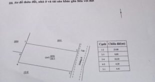 Đất nền diện tích gần 200m2 tại Nghĩa Dõng, TP Quảng Ngãi