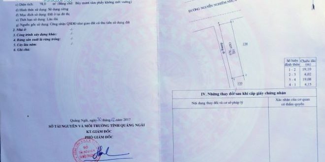 BÁN NHÀ NGUYỄN NGHIÊM – TP.QUẢNG NGÃI, GẦN NGÃ TƯ PHAN ĐÌNH PHÙNG