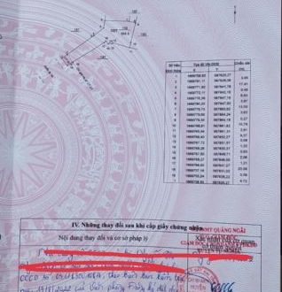 Chính chủ kẹt ngân hàng bán gấp 523m2 đất 2 mặt tiền đường Quang Trung, Nguyễn Huệ