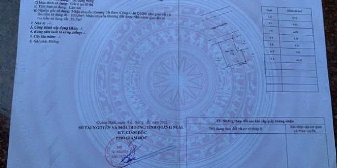 BÁN NHÀ MẶT TIỀN ĐƯỜNG LÊ TRUNG ĐÌNH- QUẢNG NGÃI