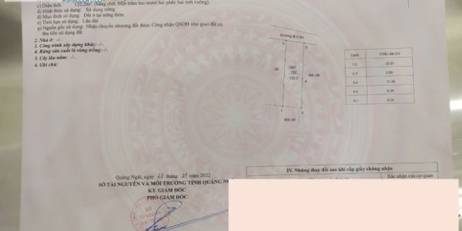 Bán đất view biển Mỹ Khê giá rẻ chỉ 1,xx tỷ