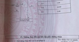 Bán đất đường XUÂN DIỆU gần các bệnh viện