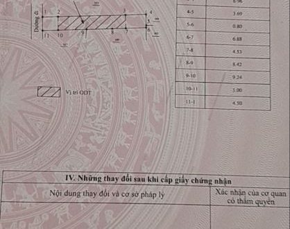 Bán đất sau lưng bệnh viện Quảng Ngãi giá chỉ 1ty1xx