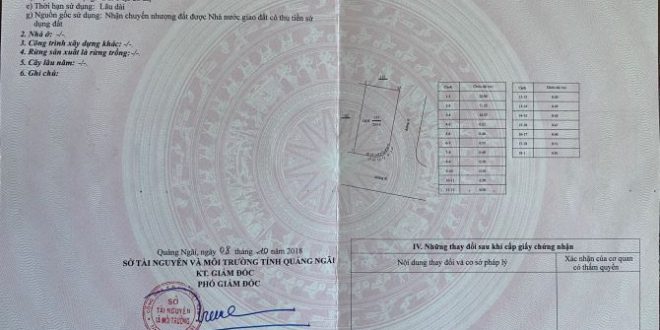 Bán lô biệt thự đường nội bộ khu dân cư Tây Phan Đình Phùng TP Quảng Ngãi