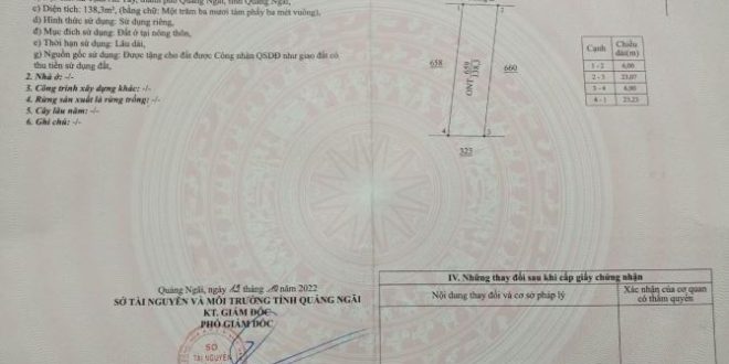 CẦN BÁN 2 lô liền kề giá rẻ - HẺM 993 VÕ NGUYÊN GIÁP , TỊNH ẤN TÂY