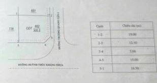 Đất Ngọc Bảo Viên, bán đất mặt tiền kinh doanh giá rẽ