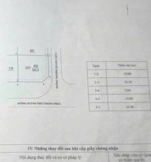 Đất Ngọc Bảo Viên, bán đất mặt tiền kinh doanh giá rẽ