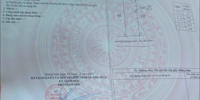 Bán lô đất 63m2, Hướng nam, mặt tiền Phạm Ngũ Lão, Hk Trần Phú