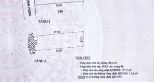 Bán nhà 02 tầng mặt tiền Phan Đình Phùng, gần ngã 4 Trần Hưng Đạo