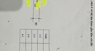 Bán nhà mặt tiền Phan Đình Phùng Trung Tâm TP Quảng Ngãi