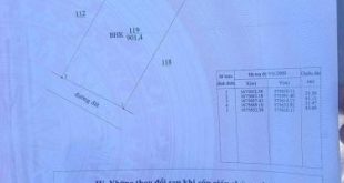 BHK gần Sông Trà Khúc 901m2 Giá chỉ 1xx triệu
