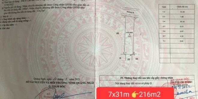 Bán lô đất 7x31m, Hướng Bắc, Hẻm Nguyễn Trãi Ô tô thông
