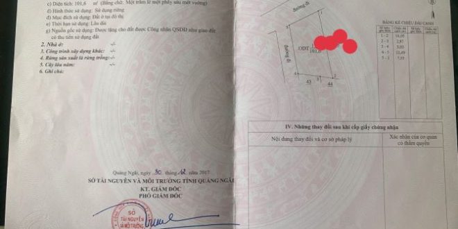 Bán nhà cấp 4 , 2 mặt diện đường, hẻm 5m rộng Hẻm Nguyễn Công Phương giá rẻ
