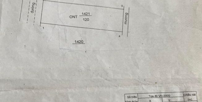 Bán nhà đẹp 6x20m, Hẻm 8m Ô tô tránh nhau, Hk Nghĩa Kỳ