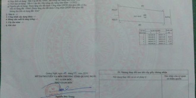 Bán nhà mặt tiền thị trấn Sông Vệ, khu trung tâm sầm uất tại Quảng Ngãi chỉ 800 triệu.