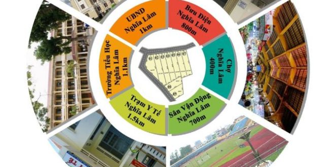 Chỉ hơn 93 triệu có ngay lô đất Quảng Ngãi - Nghĩa Lâm