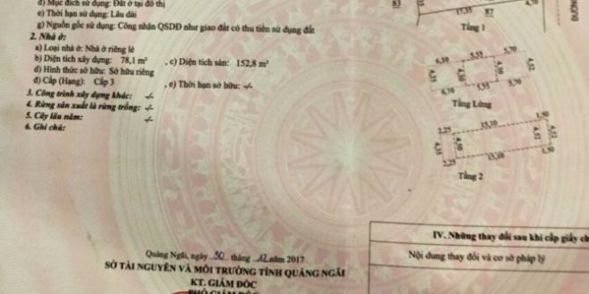 Bán nhà 2,5 tầng mặt tiền Võ Thị Sáu, Hướng Đông