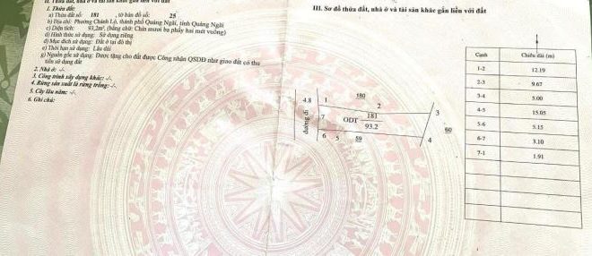 ĐẤT MẶT TIỀN HẺM 82 LÊ LỢI THÔNG 22 LÊ LỢI GIÁ GIẢM SỐC 200tr còn 1,2xx tỷ