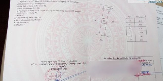 Bán nhà đẹp 5x25m Hẻm Ô tô Lê Quý Đôn, P Nghĩa Lộ