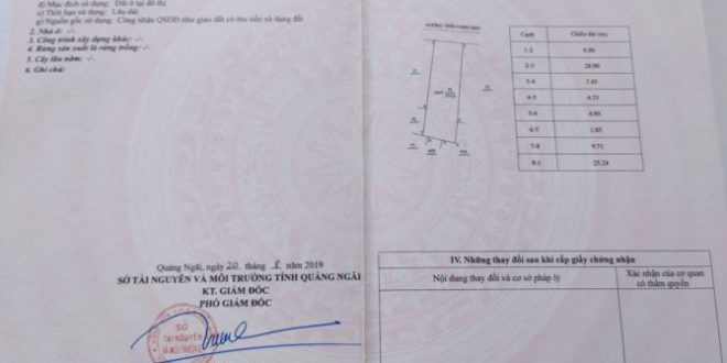 Bán mặt tiền Trần Hưng Đạo TTTP Quảng Ngãi
