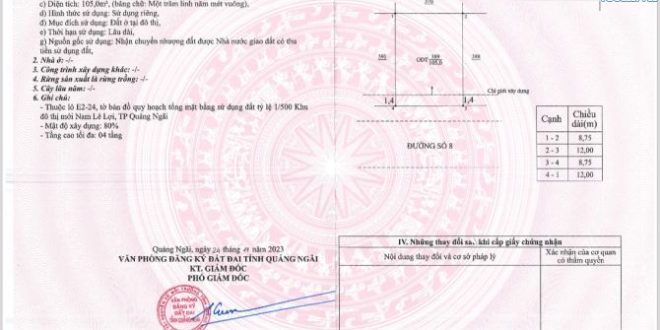 ĐẤT KĐT NGỌC BẢO VIÊN. ĐƯỜNG SỐ 8.HƯỚNG NAM