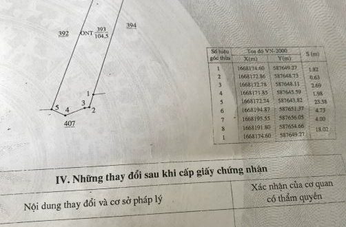 Bán nhà cấp 4 kiên cố, 104m2, mặt tiền đường liên huyện, Nghĩa Trung Tư Nghĩa