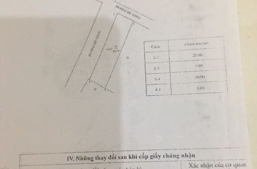 BÁN NHÀ 2 TẦNG 3 PHÒNG NGỦ TRUNG TÂM TP GIÁ 2TYXXX