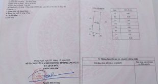 Bán mặt tiền Trần Hưng Đạo gần Ngã tư Phan Đình Phùng