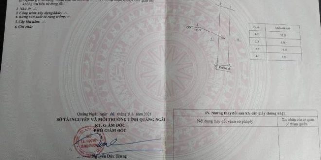 Đất Thế Long Sát Vsip Tịnh Phong