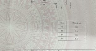 Đất trung tâm khu đô Thị Phú Mỹ, đường 17.5m, giá 1,5xx tỷ