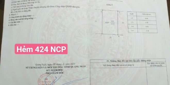 Bán lô đất giá rẻ 52m2 Hẻm Ô tô Nguyễn Công Phương, P Nghĩa Lộ, TPQ Ngãi