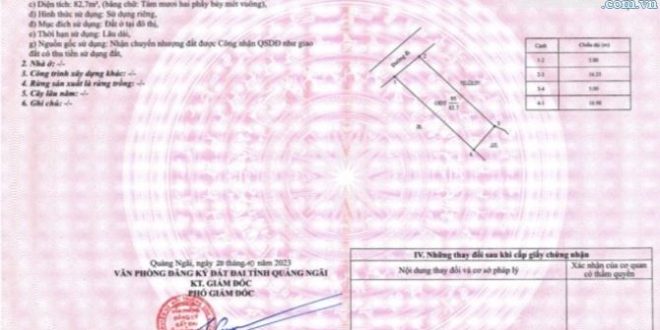 Bán nhà 2 tầng hẻm Ôtô Lê Quý Đôn, Hk Nghĩa Lộ, TP Quảng Ngãi