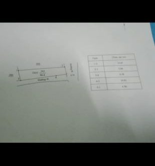 Chính chủ bán nhanh căn nhà MT Hà Huy Tập nối dài (qh) sát VinCom Lê Thánh Tôn chỉ 50m