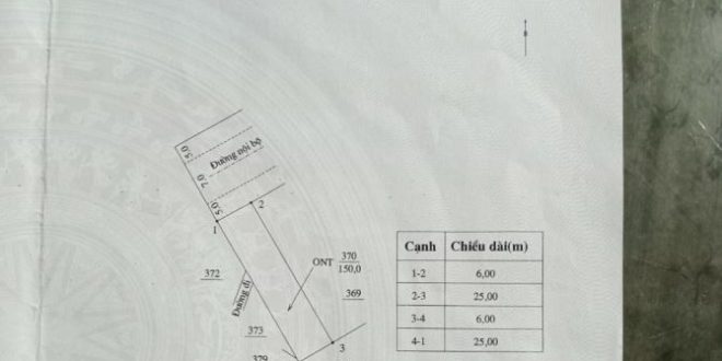 Đất KDC Nghĩa Dũng, Quảng Ngãi