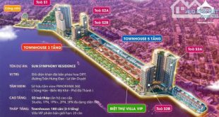 ️????️????MỞ BÁN CĂN HỘ - SHOPHOUSE TRỰC DIỆN SÁT SÔNG HÀN-ĐÀI BẮN PHÁO HOA QUỐC TẾ ĐÀ NẴNG.