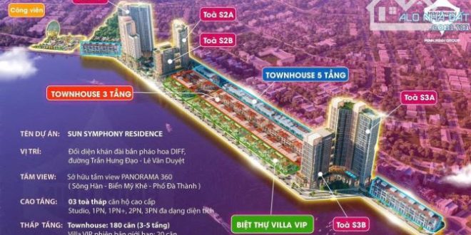 ️????️????MỞ BÁN CĂN HỘ - SHOPHOUSE TRỰC DIỆN SÁT SÔNG HÀN-ĐÀI BẮN PHÁO HOA QUỐC TẾ ĐÀ NẴNG.