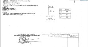 Bán biệt thự khu dân cư An Lộc Phát chính chủ, 205m2 mặt tiền Sông hướng Nam giá 2 tỷ tl