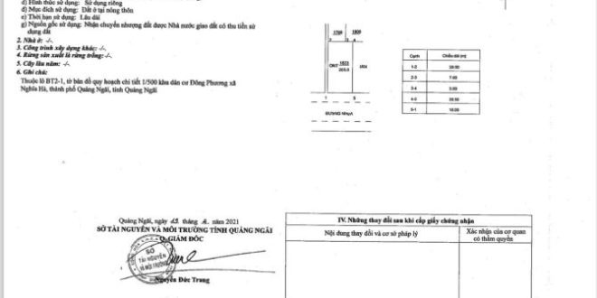 Bán biệt thự khu dân cư An Lộc Phát chính chủ, 205m2 mặt tiền Sông hướng Nam giá 2 tỷ tl