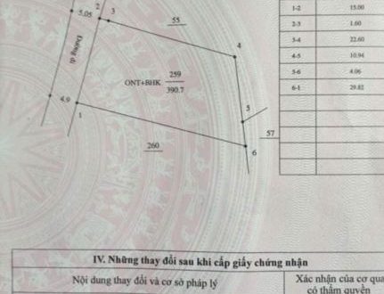 Cần bán vườn đẹp 391m2 đường Ôtô tải, Nghĩa Dũng, TP Quảng Ngãi