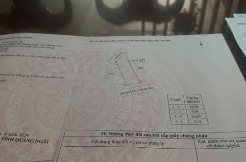 BÁN NHANH LÔ MẶT TIỀN KINH DOANH LÊ THÁNH TÔN GIÁ ĐẦU TƯ