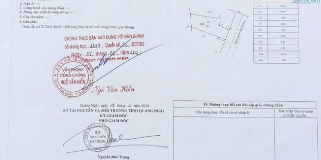 Bán nhà Rẻ hơn đơn giá đất nhà nước hơn 700 triệu đồng,bán nhà mặt tiền Nguyễn Công Phương