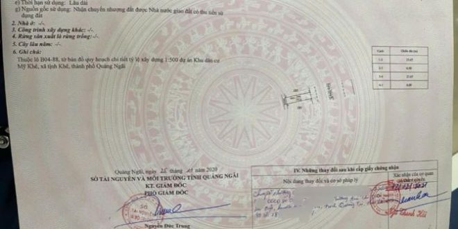 Gấp ! Ngợp Ngân Hàng cần bán lô đất Mặt tiền 36m dự án Mỹ Khê Angkora Tịnh Khê giá giá rẻ.