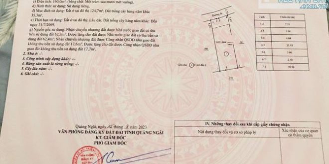 Bán lô đất đẹp 7,5x21,5m hẻm Ôtô Nguyễn Trãi, Quảng Phú, TP Quảng Ngãi